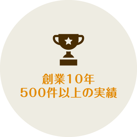 創業10年500件以上の実績